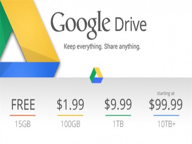Google Drive Üzerinden Nasıl 1 TB Ücretsiz Alan Alınır?